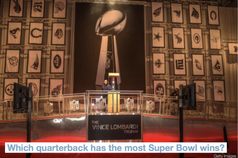 Quiz: How much do you know about the Super Bowl?