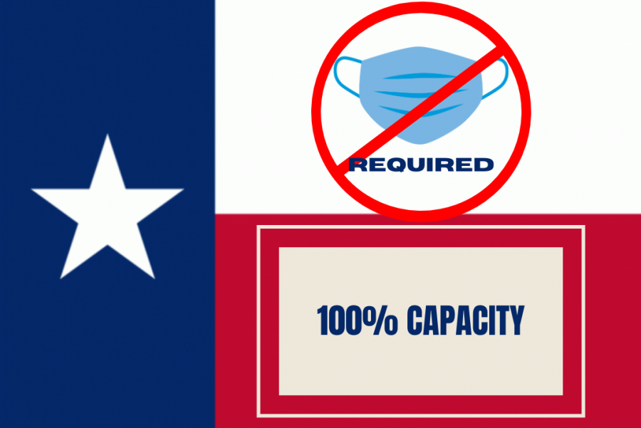 Governor Greg Abbott ended the mask mandate and removed business capacity restrictions at the state level. Businesses and other entities can still choose to enforce mask mandates or capacity restrictions on their property.