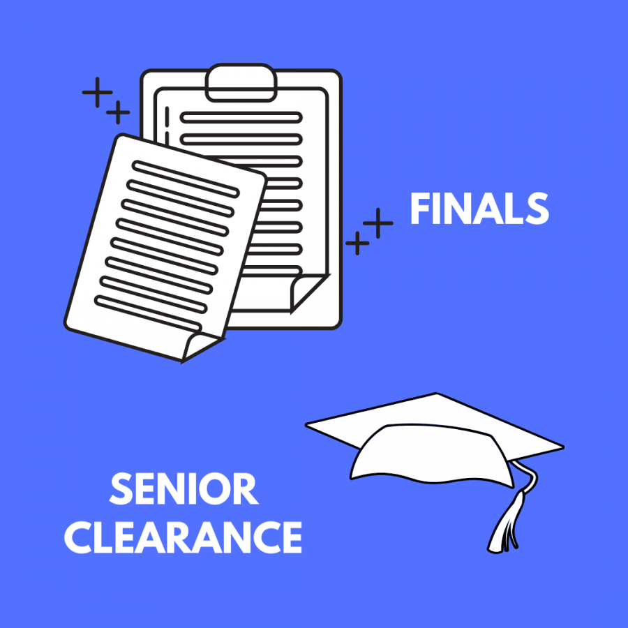 Seniors will start off finals early to allocate time for senior clearance. Underclassmen will start finals several days later.