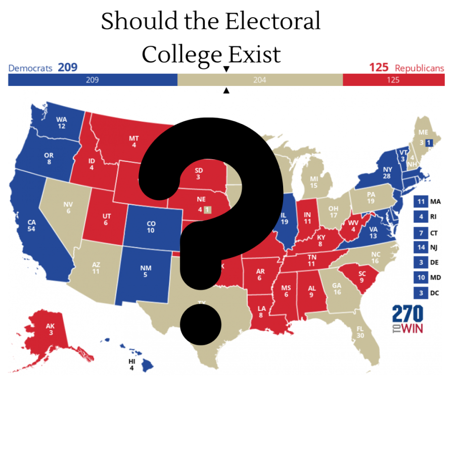 Opinion: The Electoral College Should Not Exist