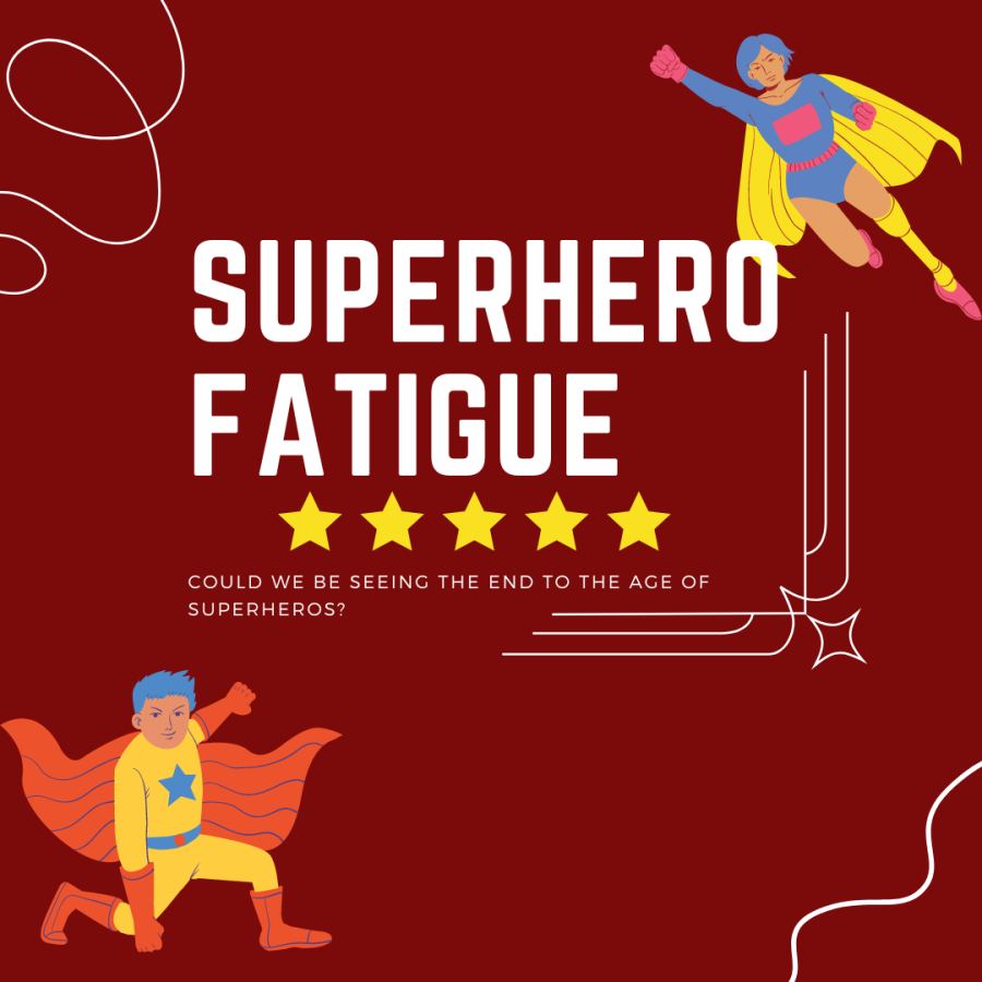 Superhero Fatigue: The End of a Genre?