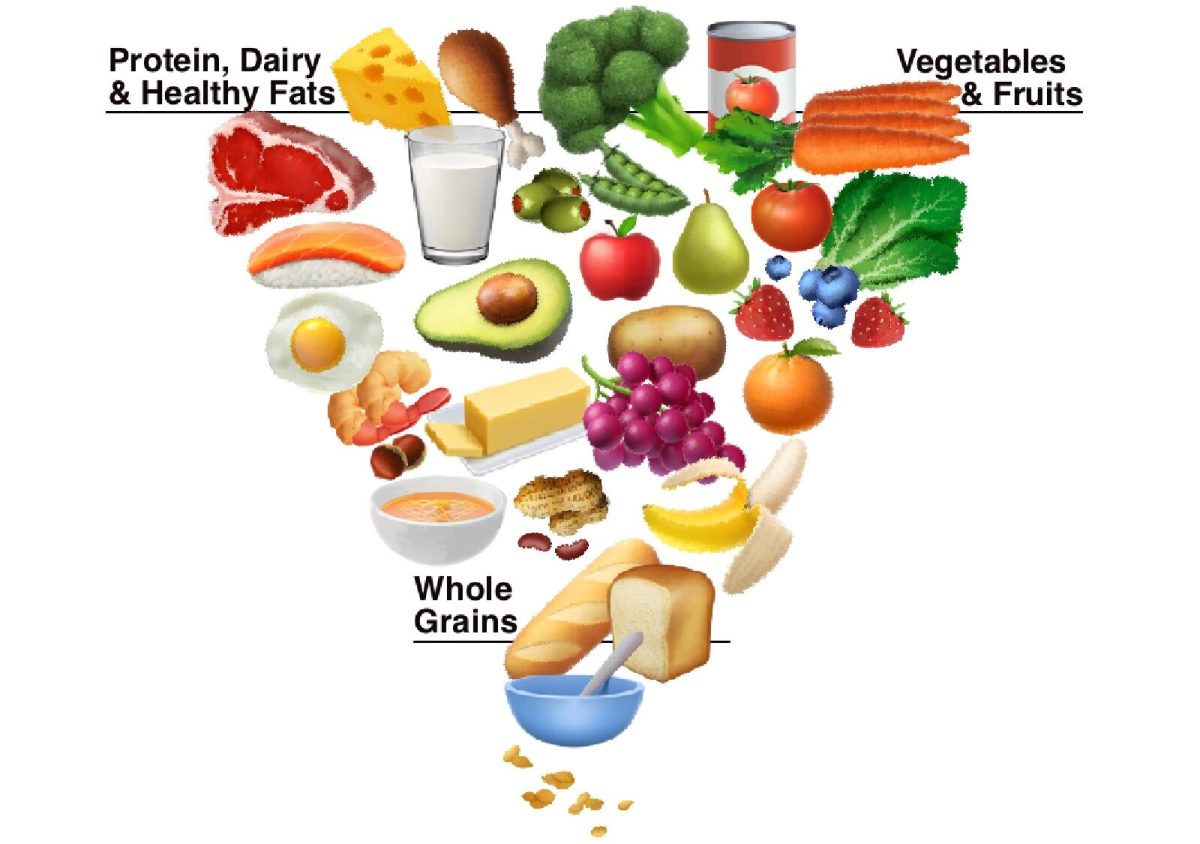 Federal Health Officials Release Major Update to U.S. Nutrition Guidelines